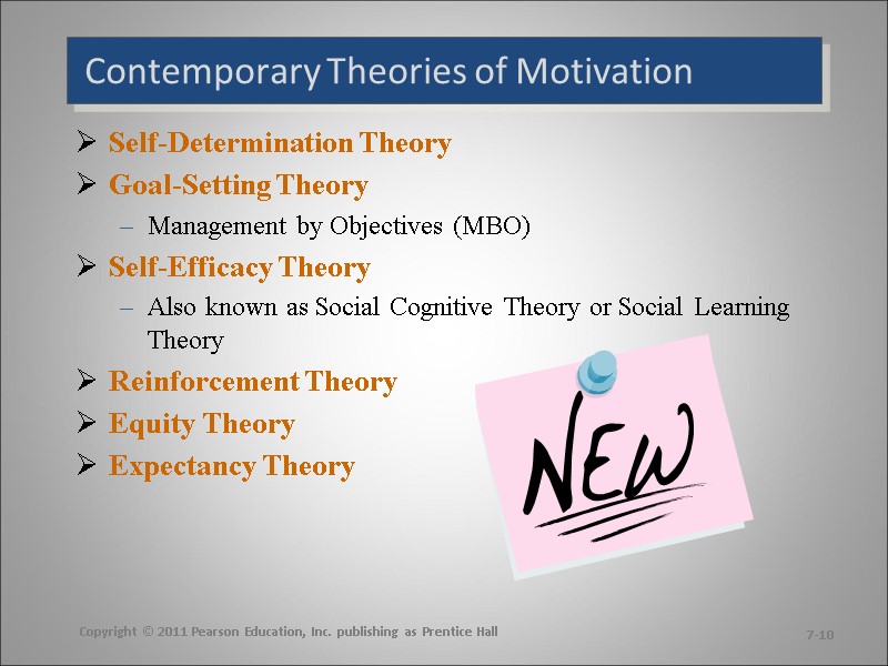 Self-Determination Theory Goal-Setting Theory Management by Objectives (MBO) Self-Efficacy Theory Also known as Social